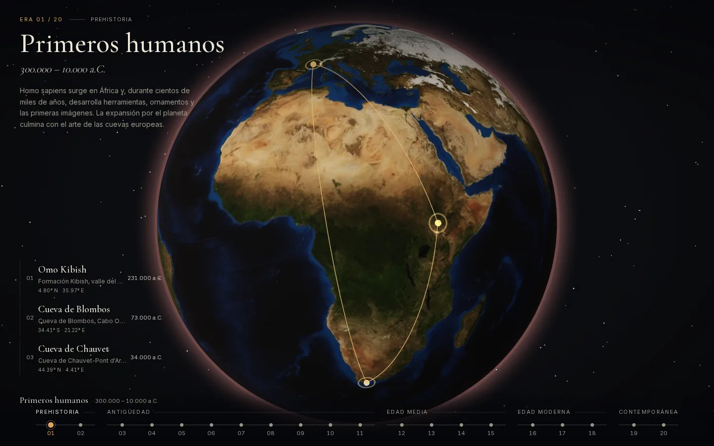 Globo 3D en la era de los primeros humanos, con marcadores en Etiopía, Sudáfrica y Francia