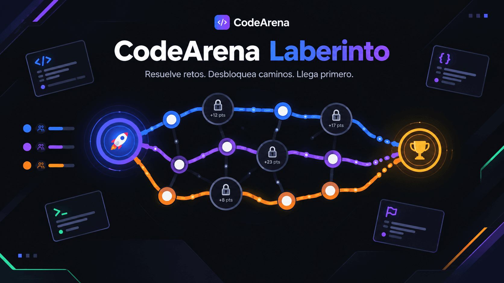 Modo Laberinto en Code Arena